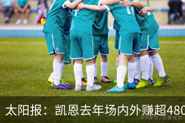 about image